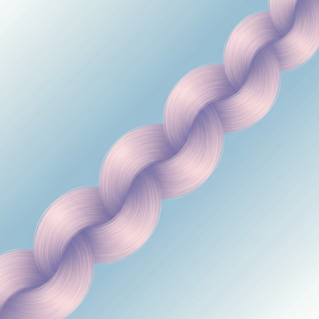 braid