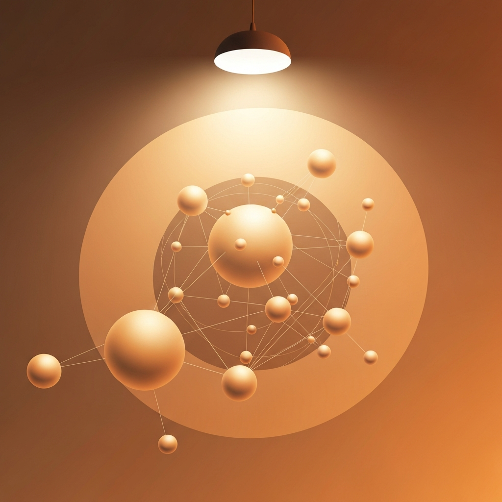complexity management