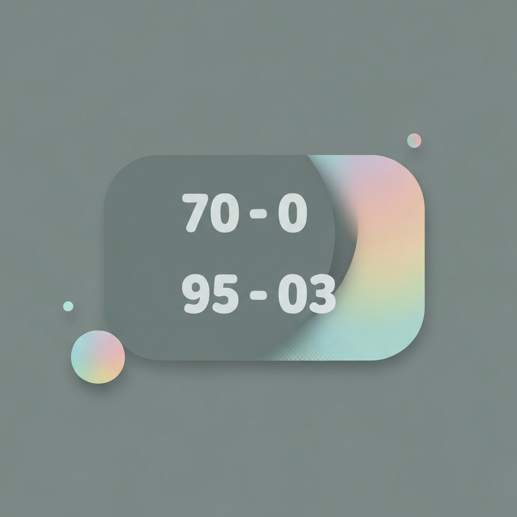 Scores